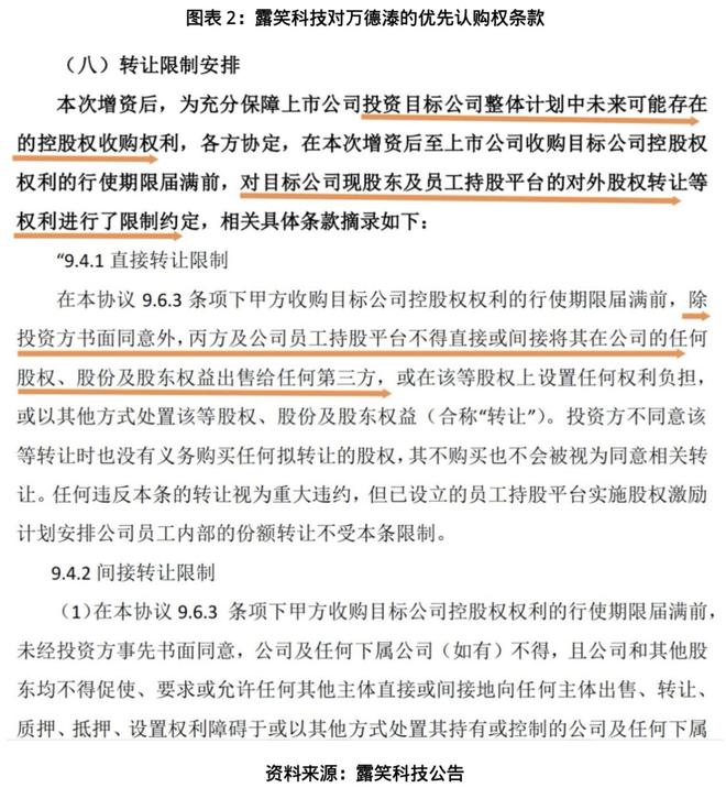 独家|接盘露笑弃子藏暗雷?美克家居豪赌AI算力,标的实控人控股企业被曝欠税4205万元__独家|接盘露笑弃子藏暗雷?美克家居豪赌AI算力,标的实控人控股企业被曝欠税4205万元