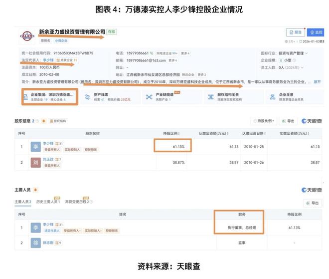 _独家|接盘露笑弃子藏暗雷?美克家居豪赌AI算力,标的实控人控股企业被曝欠税4205万元_独家|接盘露笑弃子藏暗雷?美克家居豪赌AI算力,标的实控人控股企业被曝欠税4205万元