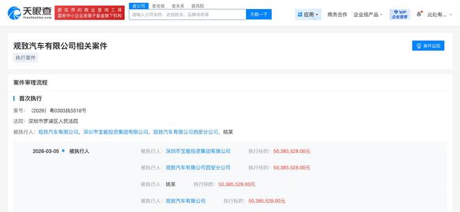 姚振华及观致汽车再添5038万执行案，宝能系债务困局难破_姚振华及观致汽车再添5038万执行案，宝能系债务困局难破_