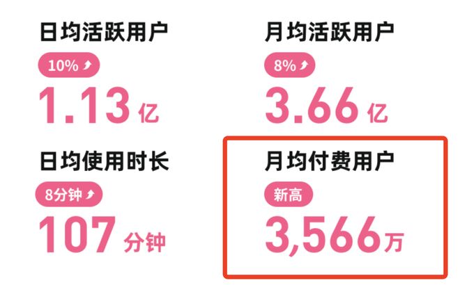_首次全年盈利!B站却遭遇避税质疑?_首次全年盈利!B站却遭遇避税质疑?