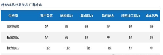 _人形机器人或许将是我们第一次完整经历的产业革命_人形机器人或许将是我们第一次完整经历的产业革命