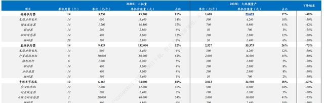 _人形机器人或许将是我们第一次完整经历的产业革命_人形机器人或许将是我们第一次完整经历的产业革命