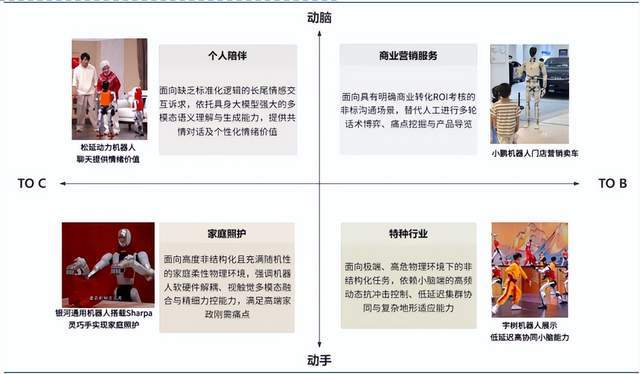 人形机器人或许将是我们第一次完整经历的产业革命__人形机器人或许将是我们第一次完整经历的产业革命