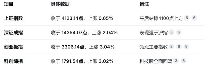 钛合金能3d打印吗_钛合金打印技术_