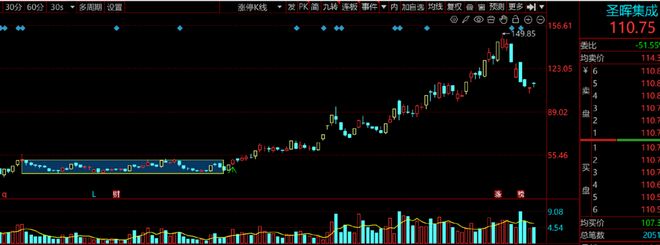 钛合金打印技术__钛合金能3d打印吗