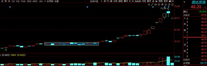 钛合金能3d打印吗__钛合金打印技术