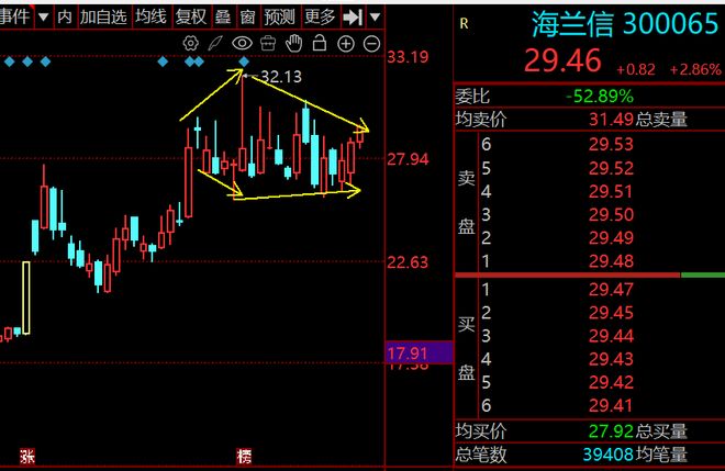 钛合金能3d打印吗__钛合金打印技术