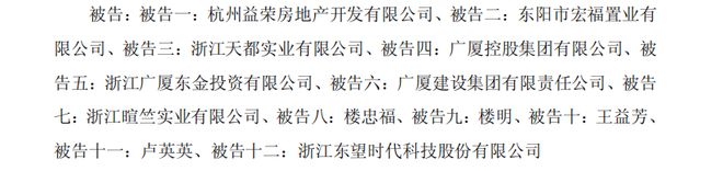 担保算关联交易吗_涉及担保功能发生的纠纷_