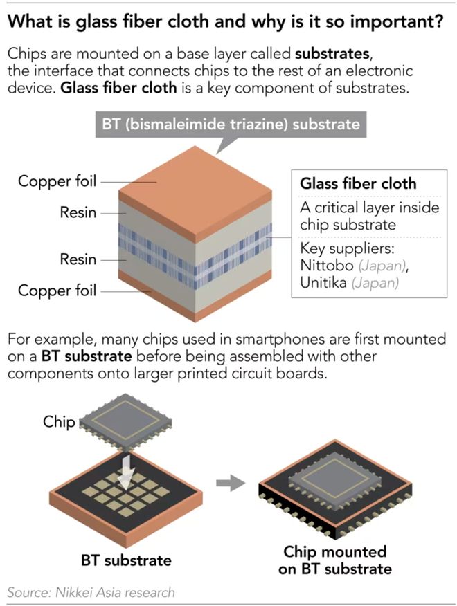 韩国芯片设备公司，遭专利猎杀
