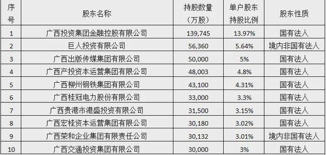 北部湾现象解读合法性_北部湾交易平台官网_