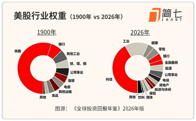 泡沫大战用的是什么泡沫__黄金泡沫的可能性有多大
