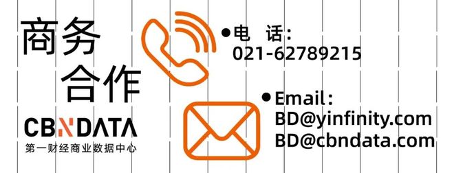 从“卖产品”到“为生活提案”：Z世代崛起下的金融营销变局_从“卖产品”到“为生活提案”：Z世代崛起下的金融营销变局_