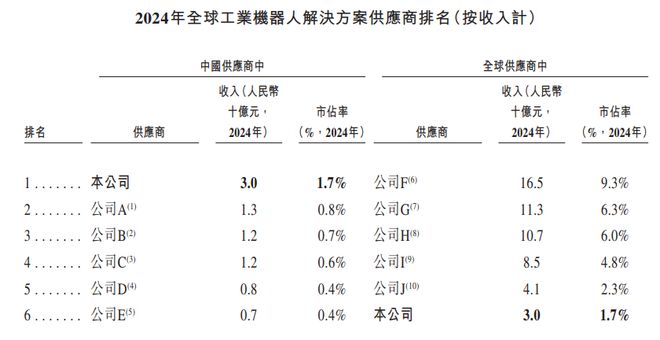港股机械股__港股机械设备板块有哪些