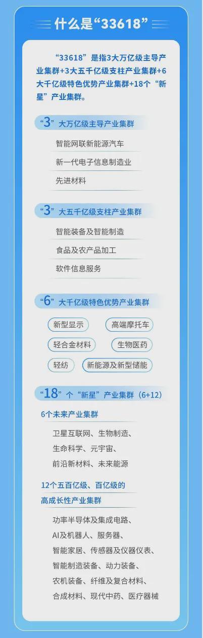 网游之重回巅峰_易城汽车交易_