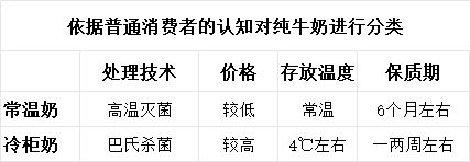 _山西疫苗乱象调查完整版_吐槽大会广告牛奶