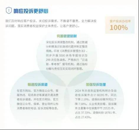 瑞众人寿能从“4040元消保争议”中学到什么？