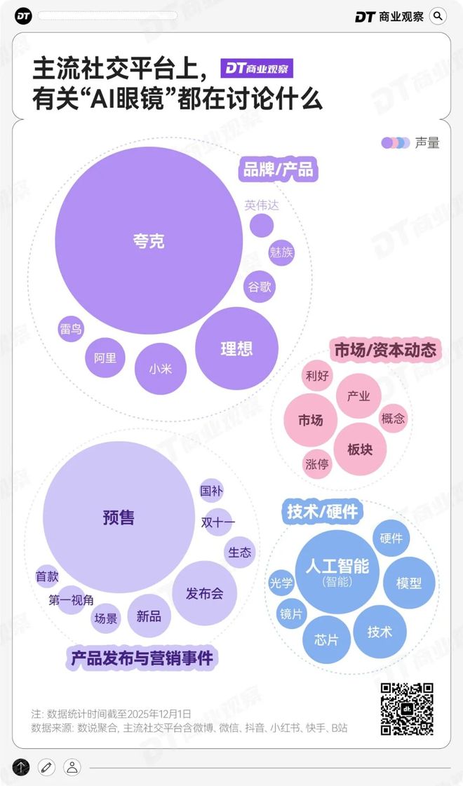 2026第一个大厂斗法赛道，出现了__2026第一个大厂斗法赛道，出现了