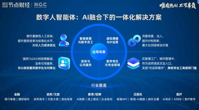百度吴晨霞：AI原生时代，数字人是未来人机交互的重要载体__百度吴晨霞：AI原生时代，数字人是未来人机交互的重要载体