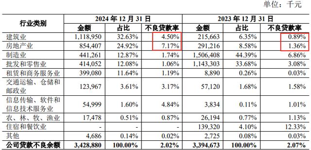 青岛农商银行领导调整__青岛农商行领导名单