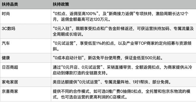 _京东恶意倒卖警告_京东涉嫌恶意倒卖