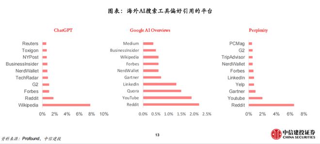 _底层逻辑是谁写的_底层逻辑一词怎么火起来的