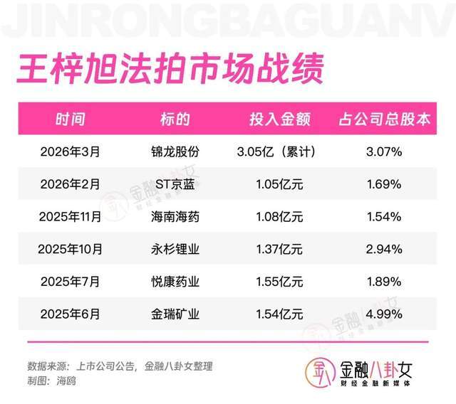 _炒股挣到钱的人多吗_炒股挣千万