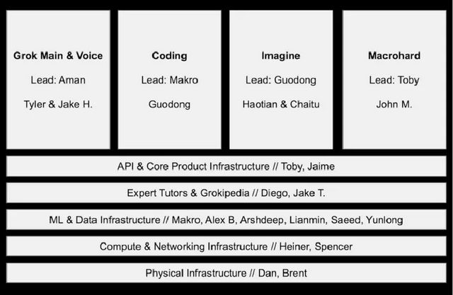 _转世变成什么由什么决定_为什么黑马斯克
