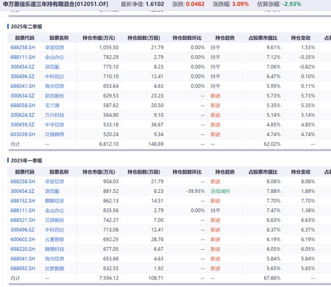盈利一手是什么意思_盈利交易系统_