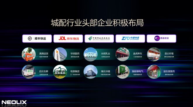 新石器杨哲：重构物流场景的AI实践与增长启示_新石器杨哲：重构物流场景的AI实践与增长启示_