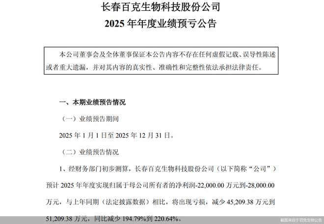 带状疱疹疫苗不好卖，百克生物将创上市后年度业绩首亏