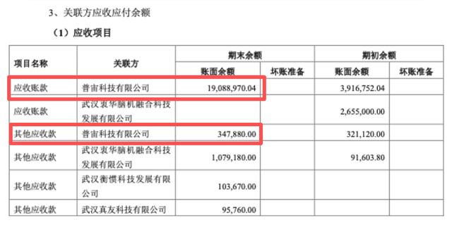 叫板马斯克的湖北首富套现10亿，牵出“红外龙头”10年关联生意_叫板马斯克的湖北首富套现10亿，牵出“红外龙头”10年关联生意_