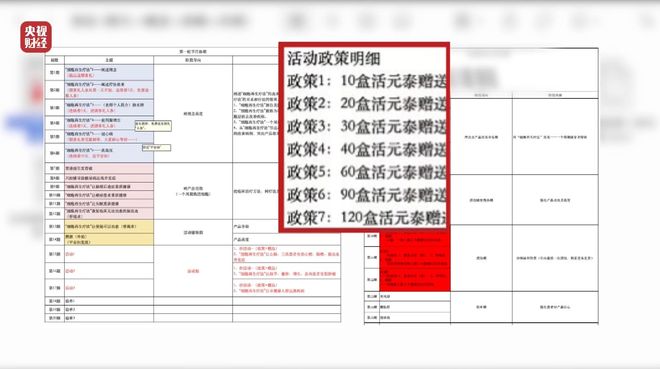 _3·15晚会丨“医学专家”竟是演员！“私域营销”5倍暴利围猎老年人_3·15晚会丨“医学专家”竟是演员！“私域营销”5倍暴利围猎老年人