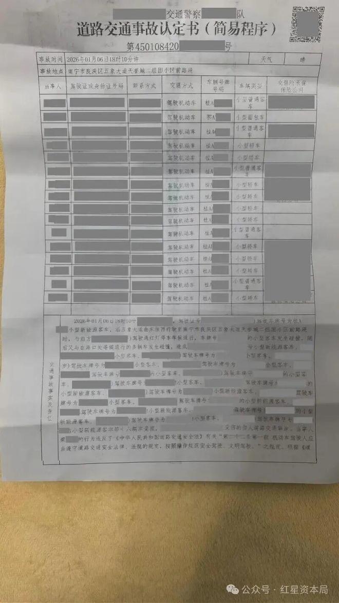 阿维塔通报“南宁15辆车连撞事故”:辅助驾驶功能未激活,事故因驾驶员导致__阿维塔通报“南宁15辆车连撞事故”:辅助驾驶功能未激活,事故因驾驶员导致
