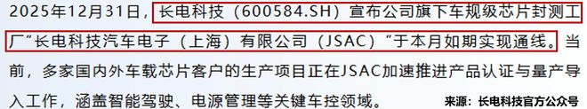 半导体封测的上市公司__半导体封测股票