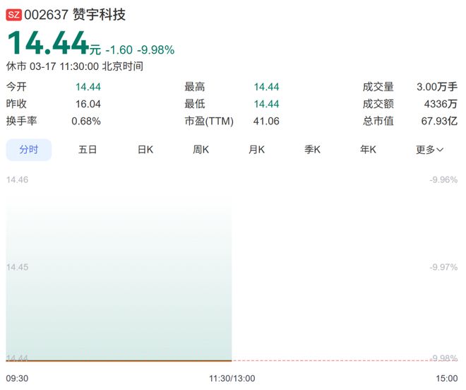 _印尼科技公司_印尼破产法
