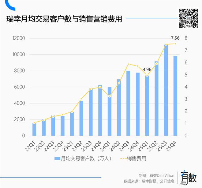 瑞幸咖啡公开信_瑞幸咖啡加盟费多少钱_