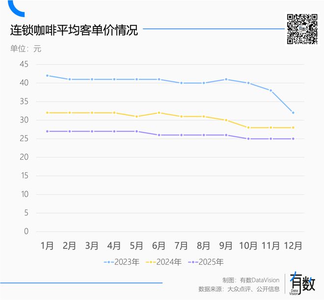 瑞幸咖啡公开信__瑞幸咖啡加盟费多少钱
