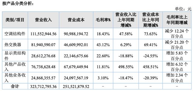 科技项目延期__科技项目延期申请理由怎么写