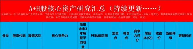 无聊股市风险时期高到低的原因_股市风险太大了_