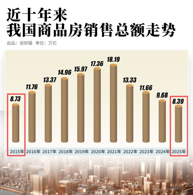 2021年人均收入会涨吗_人均收入儿童_