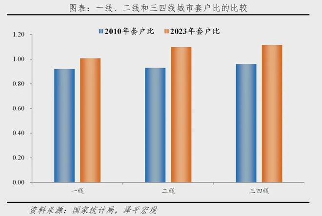 房地产还有机会吗__房地产未来会消失吗