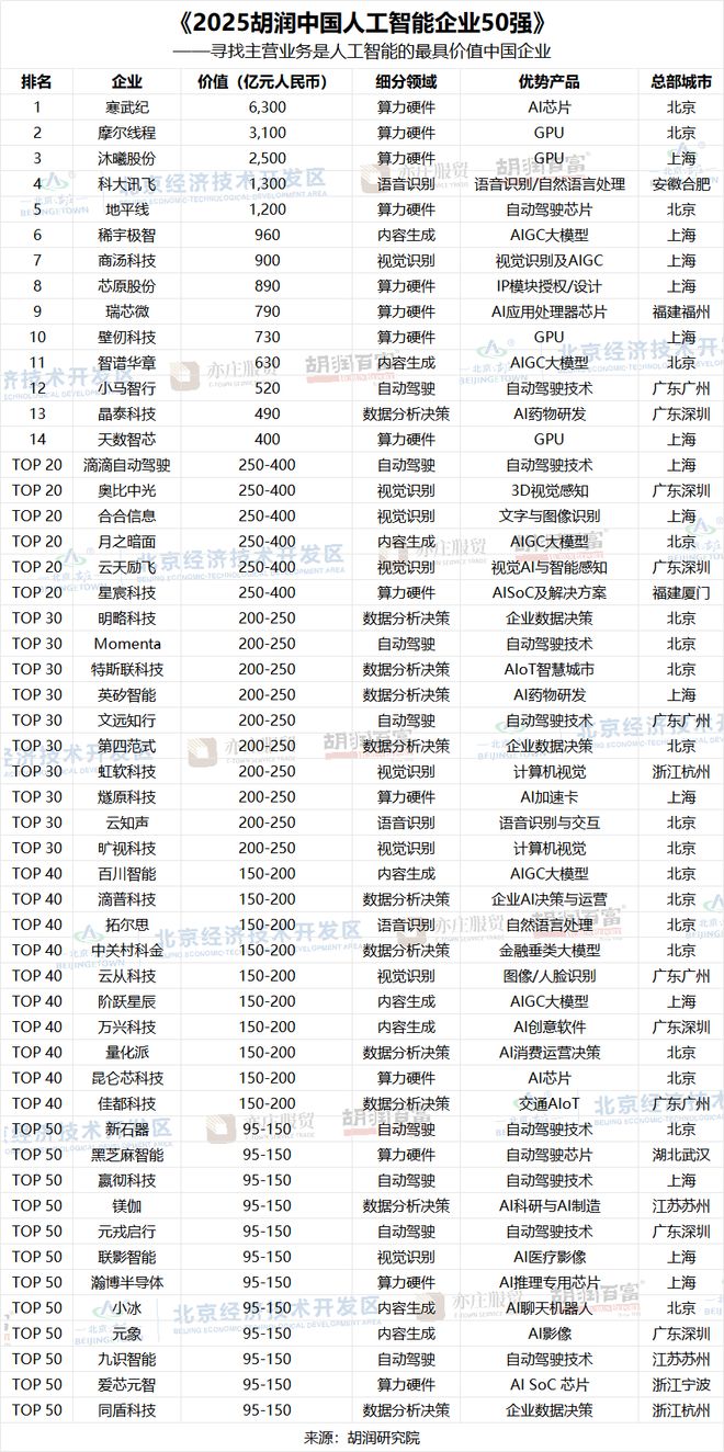 摩尔线程企查查_摩尔线程智能科技有限公司_