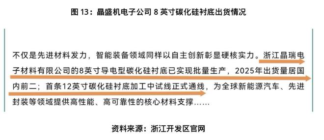 露笑科技百亿碳化硅项目调查:屡次延期,厂区清冷如“空城”_露笑科技百亿碳化硅项目调查:屡次延期,厂区清冷如“空城”_