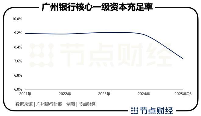 广州银行股权__广州银行ipo获证监会反馈