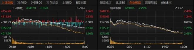 _午后跳水什么意思_午盘跳水下午走势