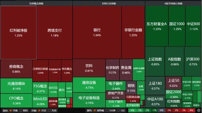 午盘跳水下午走势_午后跳水什么意思_