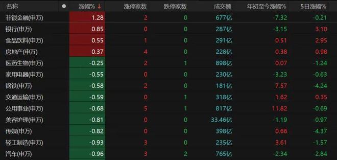 午后跳水什么意思_午盘跳水下午走势_