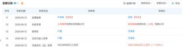 钱包贷利息多少钱啊__钱包贷款利息高吗