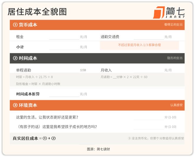 _上海搬家讲究_上海搬一次家费用大概多少