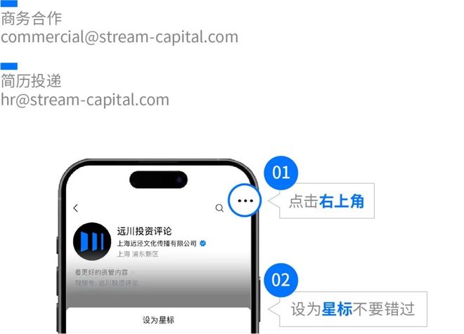 替代性岗位__替代性岗位是什么意思